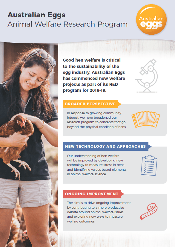 Animal welfare cover page.