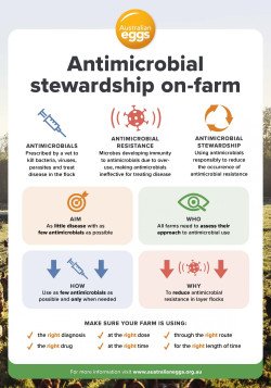 Antimicrobial stewardship on farm cover
