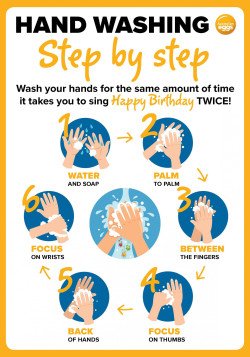 Biosecurity Poster Hand Washing