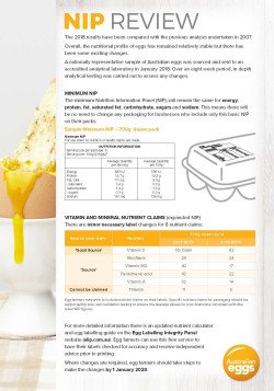 Egg Nutritional Information factsheet cover