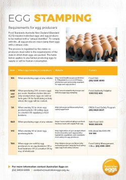 Egg Stamping fact sheet cover